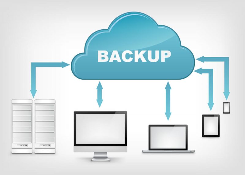 Backup & Redundancy